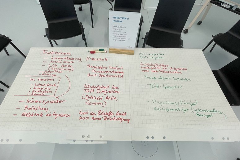 Tisch und schwarze Stühle in einem Workshopraum, auf dem Tisch Flipchart-Papier mit Notizen