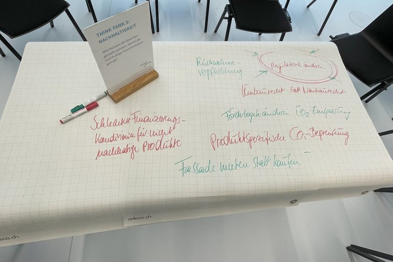 Tisch und schwarze Stühle in einem Workshopraum, auf dem Tisch Flipchart-Papier mit Notizen