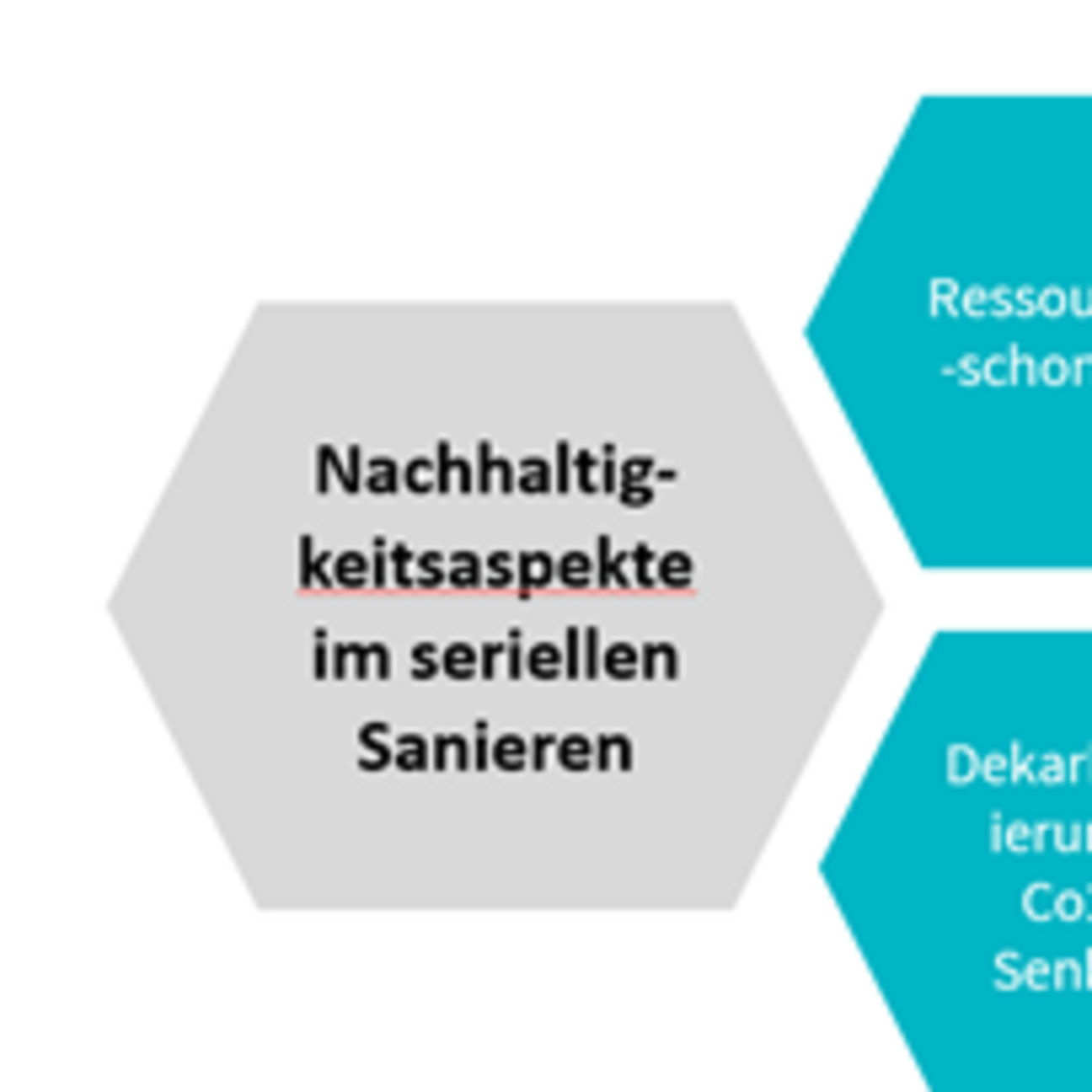 Testbild