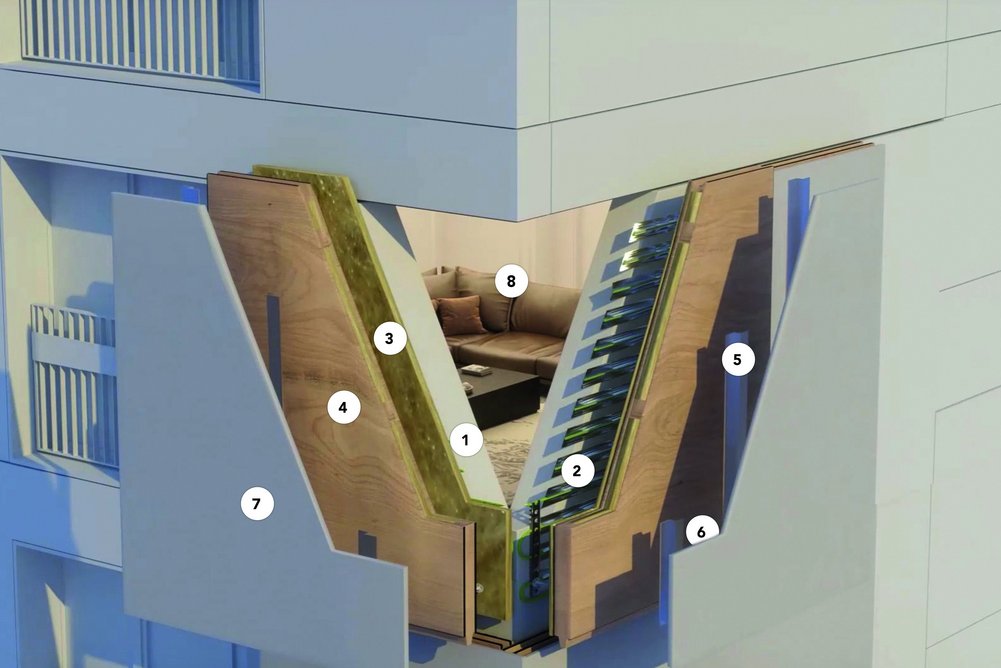 Bild zeigt: Schnitt einer Fassade mit verschiedenen nummerierten Schichten
