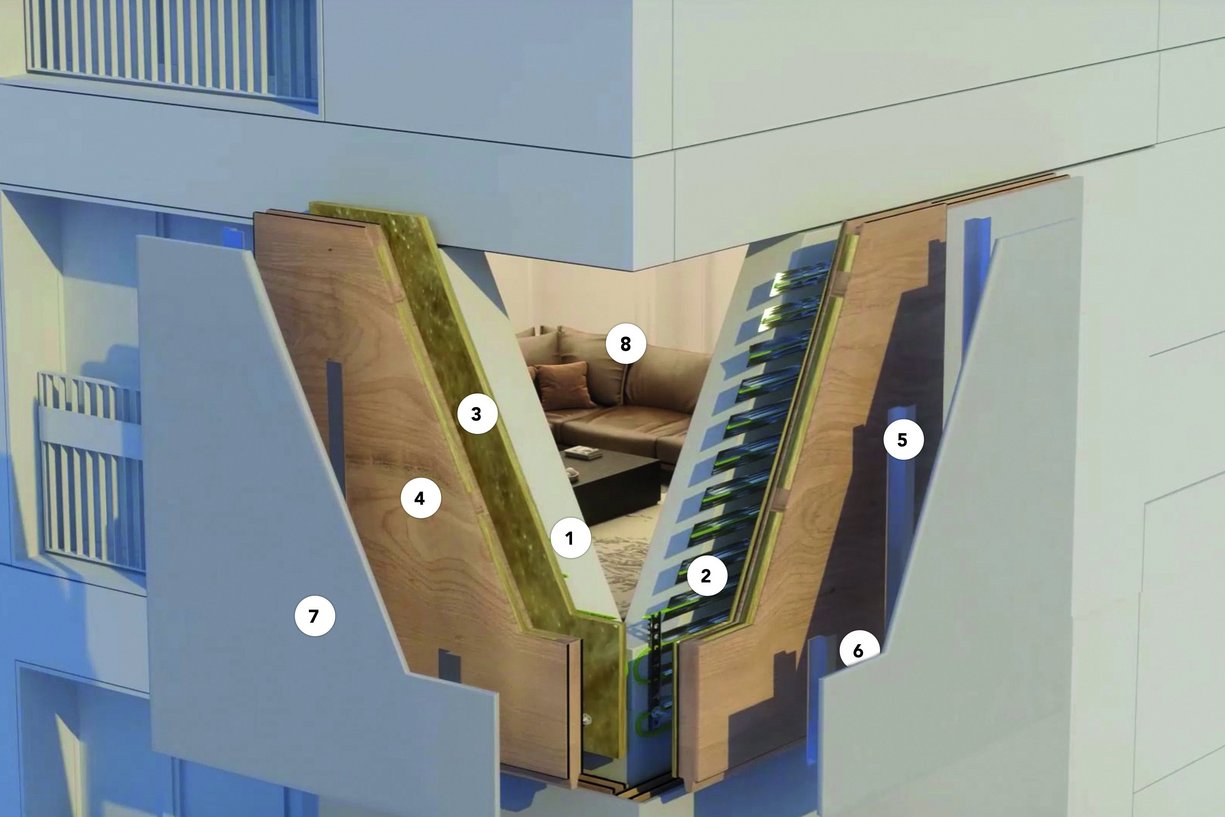 Bild zeigt: Schnitt einer Fassade mit verschiedenen nummerierten Schichten