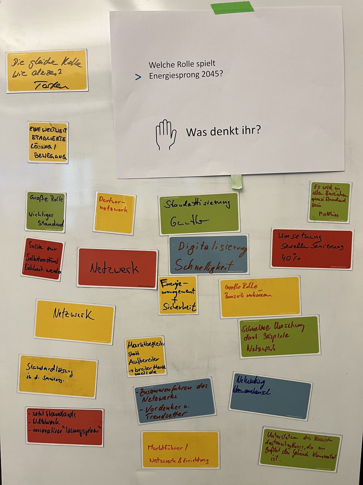 Visionen für Energiesprong im Jahr 2045. Bild zeigt: Klebezettel auf Board mit der Überschrift "Welche Rolle spielt Energiesprong 2045?"