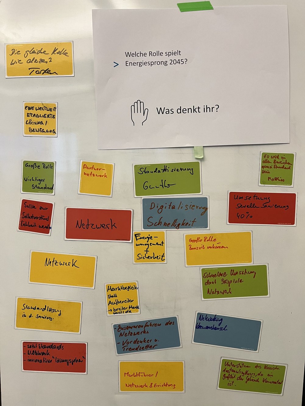 Bild zeigt: Klebezettel auf Board mit der Überschrift "Welche Rolle spielt Energiesprong 2045?"