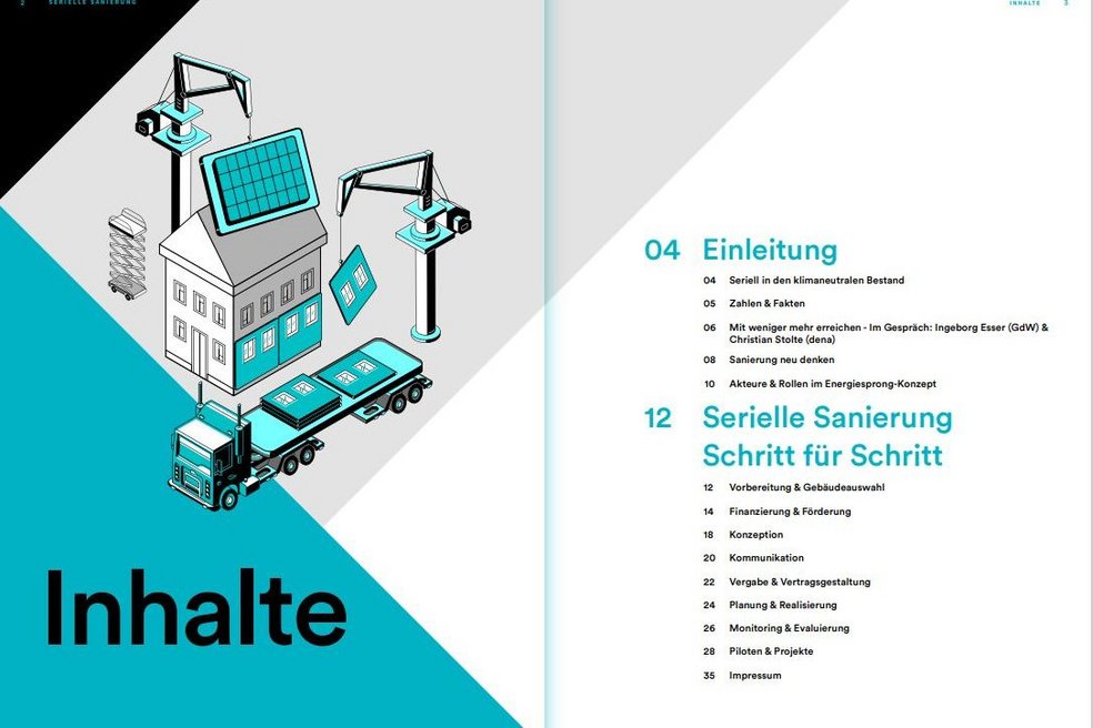Inhaltsverzeichnis des Wegweisers Wohnungswirtschaft von Energiesprong